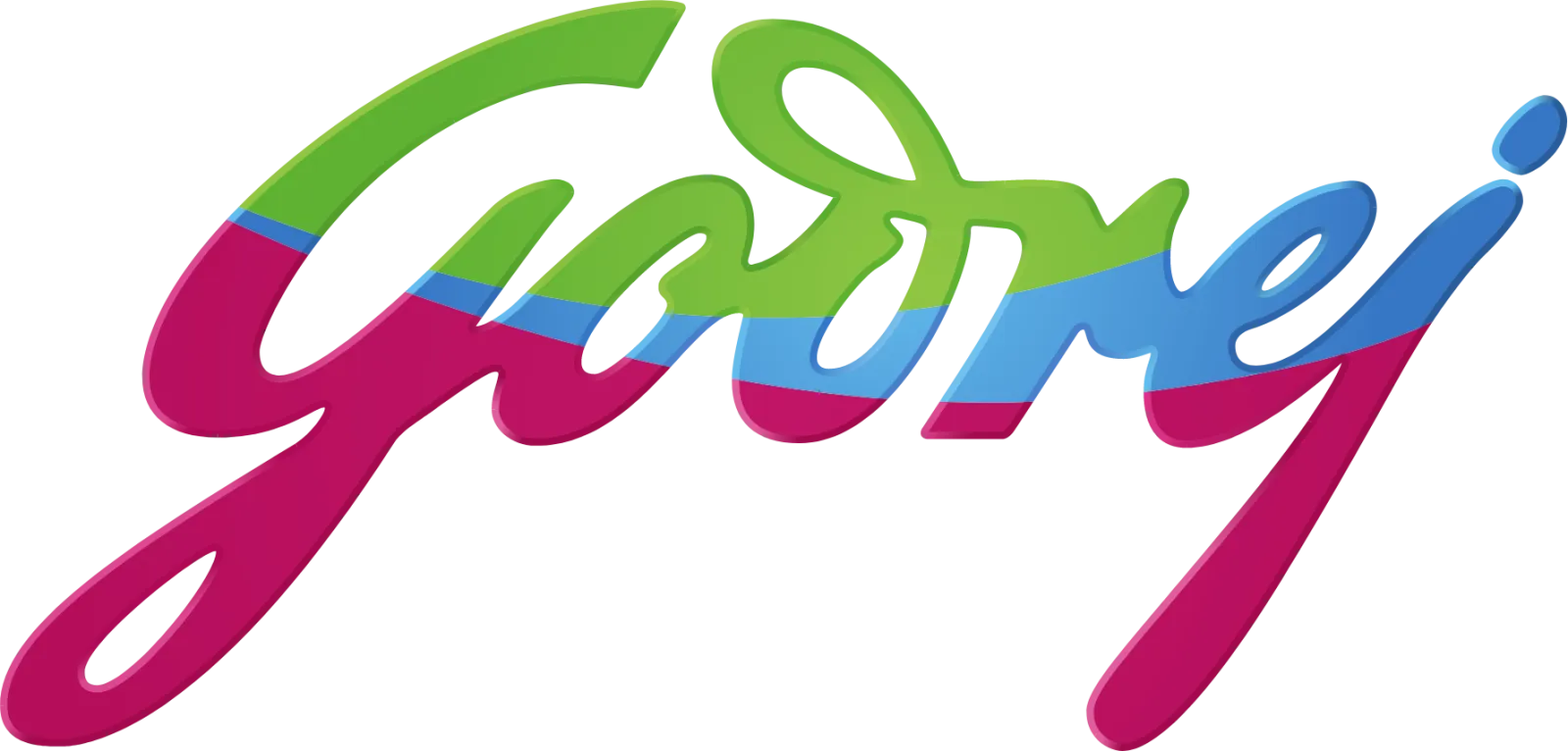 Godrej Properties